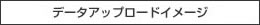 データアップロードイメージ