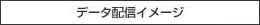 データ配信イメージ